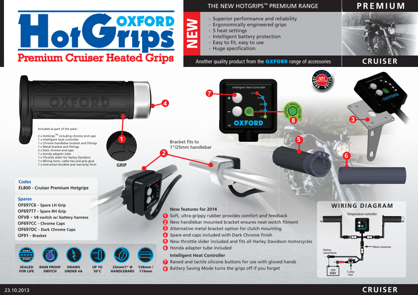 

EL800 Cruiser Premium Hotgrips Presenter

